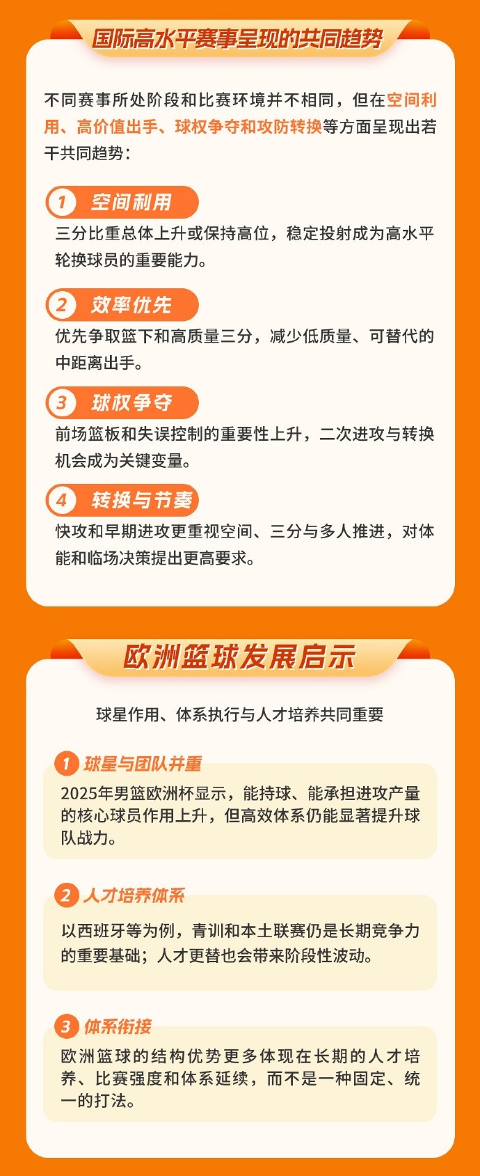 中国篮协发布洛杉矶奥运周期世界篮球趋势中期报告