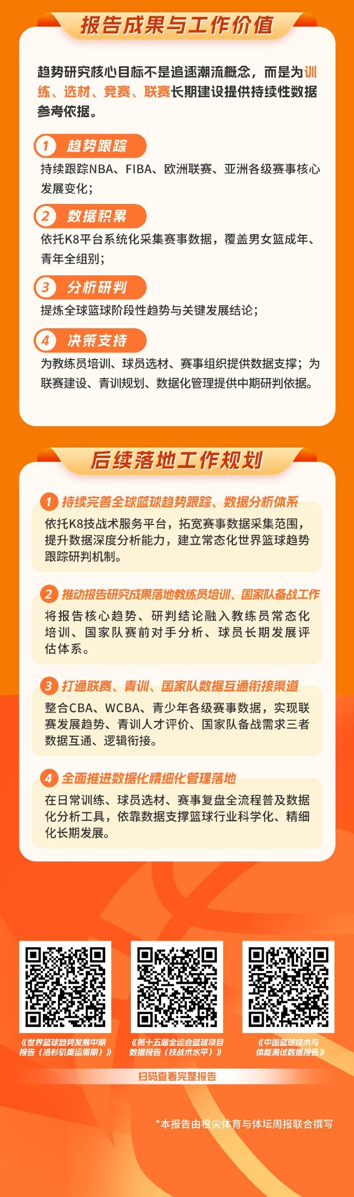 中国篮协发布洛杉矶奥运周期世界篮球趋势中期报告