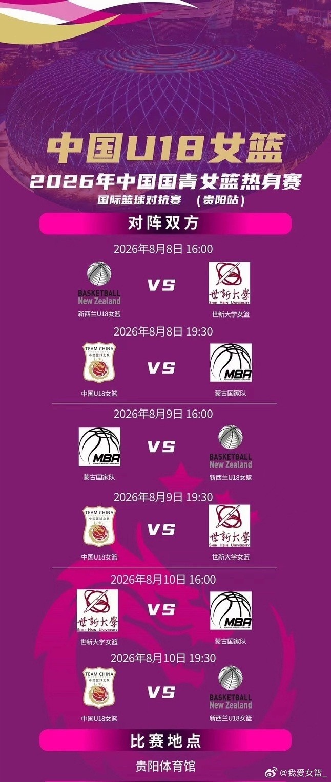 U18女篮两站六连战 六将分站驰援