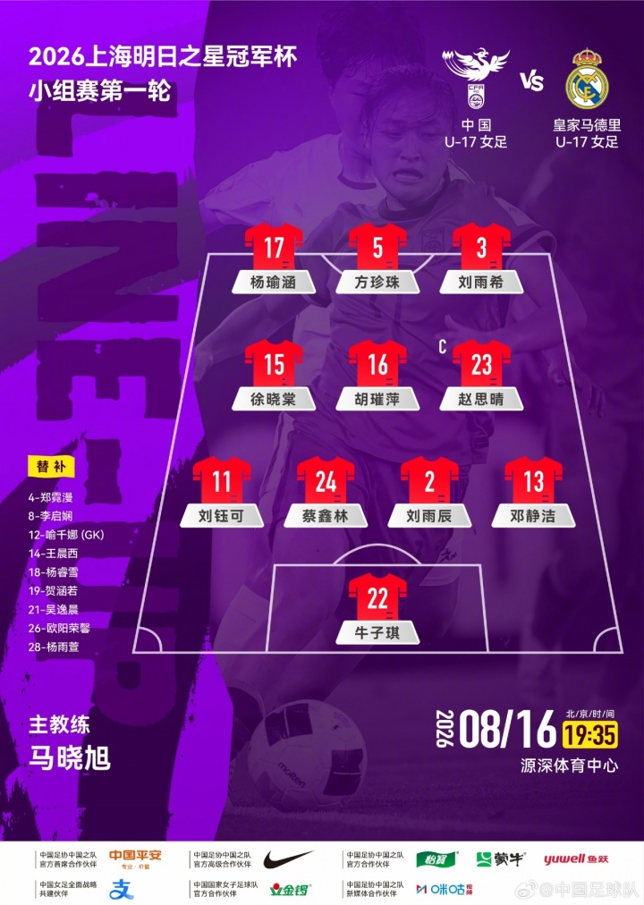马晓旭挂帅U17女足首战皇马 劳尔之女进首发 马晓旭挂帅U17女足首战皇马 劳尔之女进首发