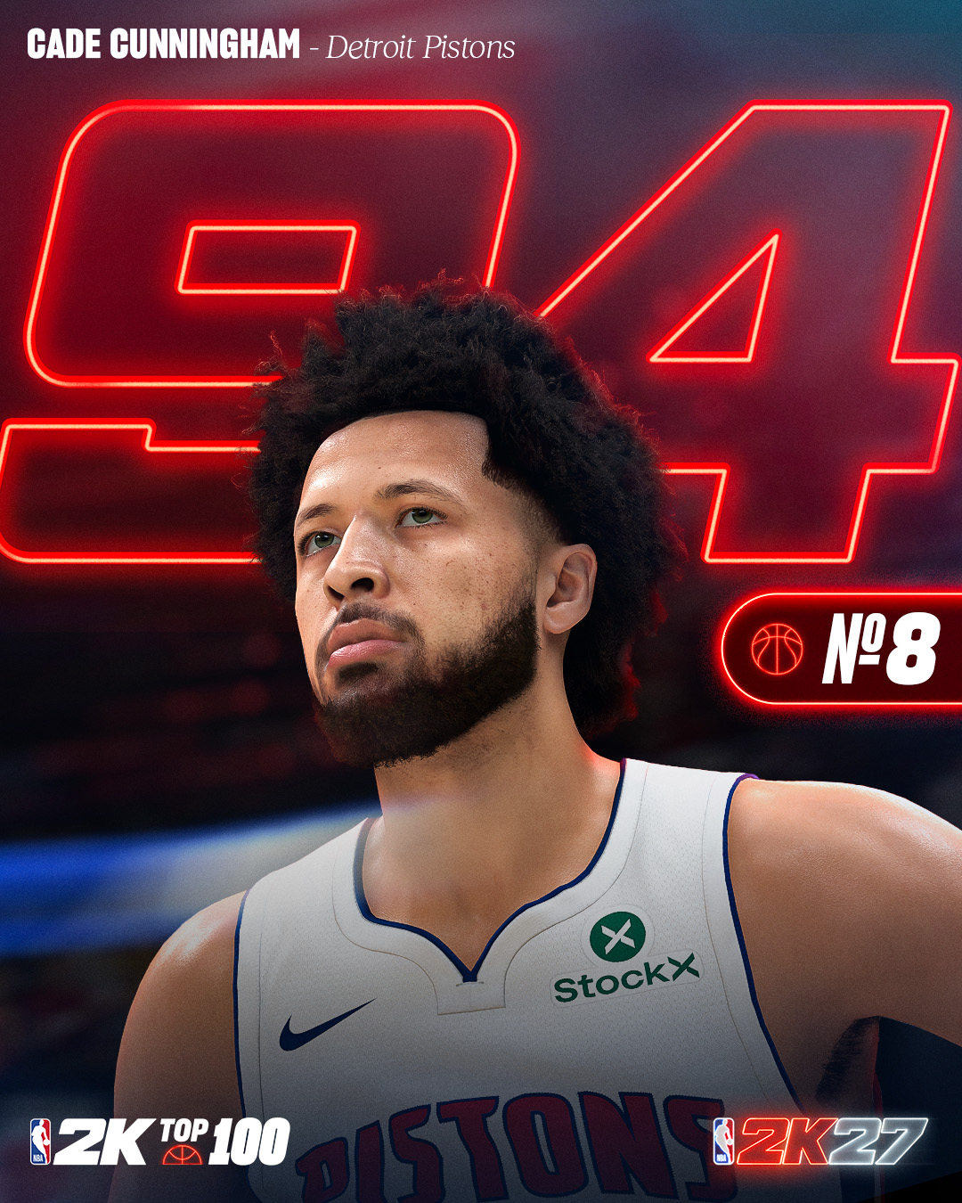 2K27能力值前十出炉：三人97并列榜首 文班亚马封面领衔