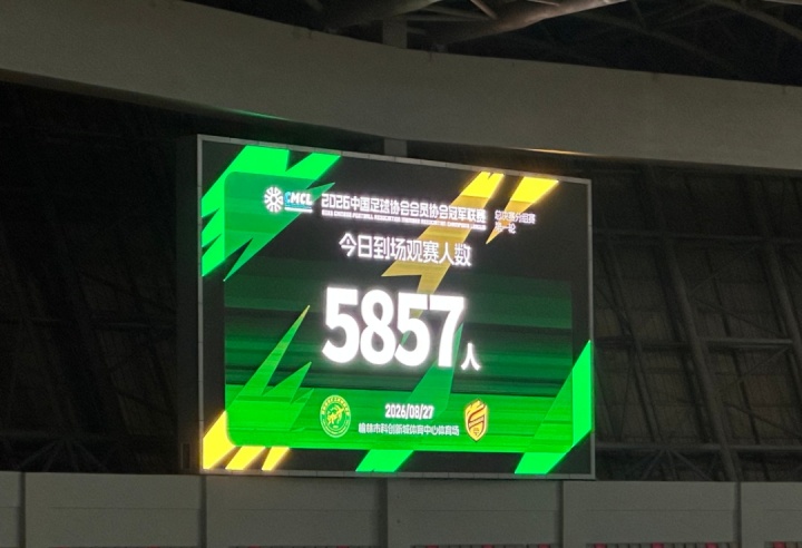 首战开门红!榆林矿工旅投1:0战胜陕西宝鸡联腾! 首战开门红!榆林矿工旅投1:0战胜陕西宝鸡联腾!